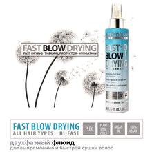 Fast Blow Drying 6.76 fl. oz.